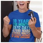 Szülinapi póló - 18. születésnapra