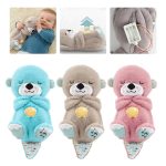 Interaktív beszélő, hangutánzó papagáj 