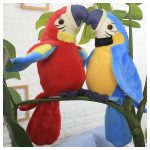 Interaktív beszélő, hangutánzó papagáj 